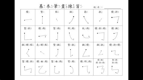 20筆畫的字